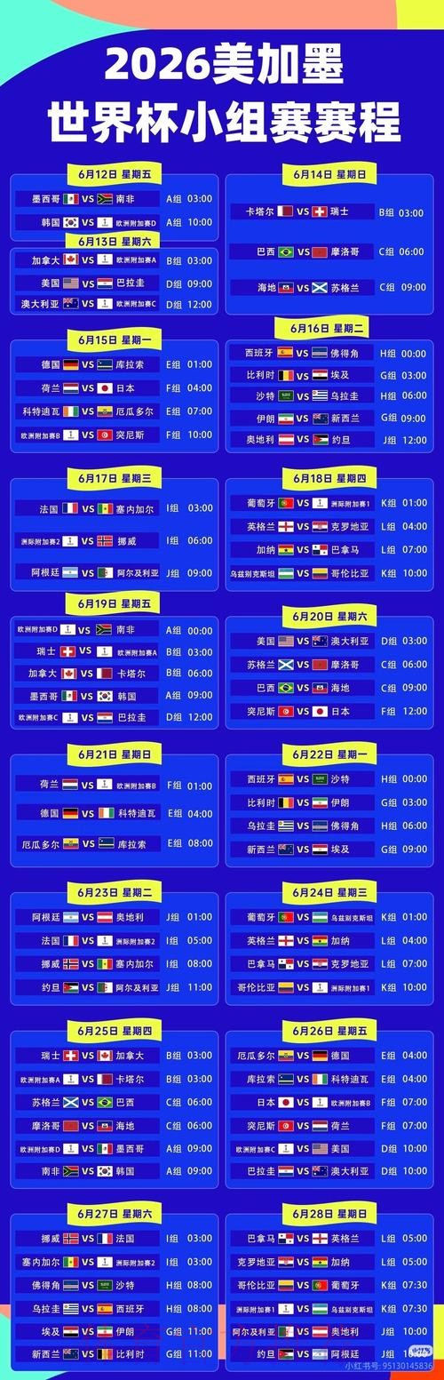 2026世界杯直播一览全程直播在哪里看 2026世界杯直播一览全程直播在哪里看