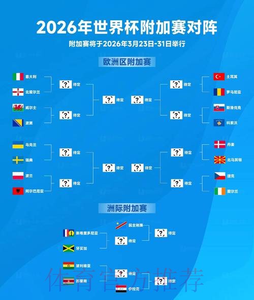 2026世界杯买球平台推荐榜 2026世界杯买球平台推荐榜