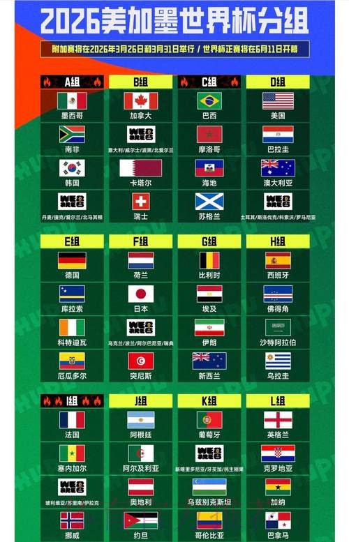 2026世界杯买球平台推荐榜 2026世界杯买球平台推荐榜
