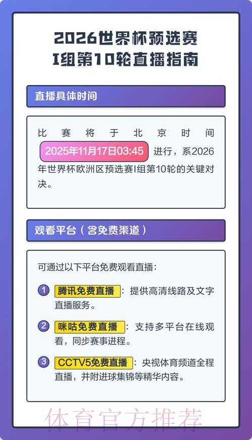 「如何观看世界杯2026直播全攻略」 「如何观看世界杯2026直播全攻略」